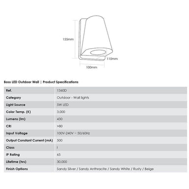 Boss Wall Outdoor LED, Sandy Anthracite - matchless style