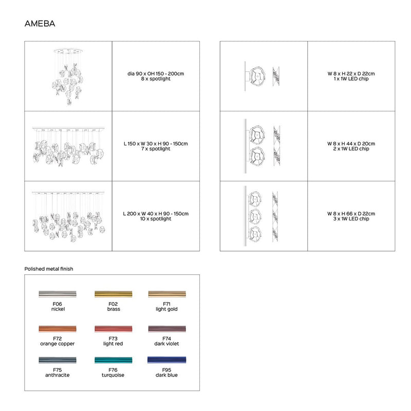 Ameba Wall - matchless style
